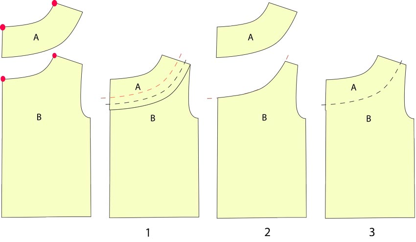 how to make a lining pattern 